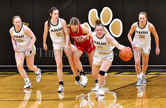 parkway-new-knoxville-basketball-girls-007